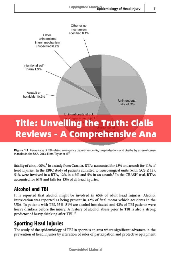 Title: Unveiling the Truth: Cialis Reviews - A Comprehensive Analysis