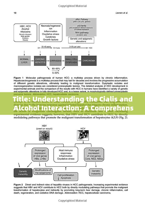 Title: Understanding the Cialis and Alcohol Interaction: A Comprehensive Guide