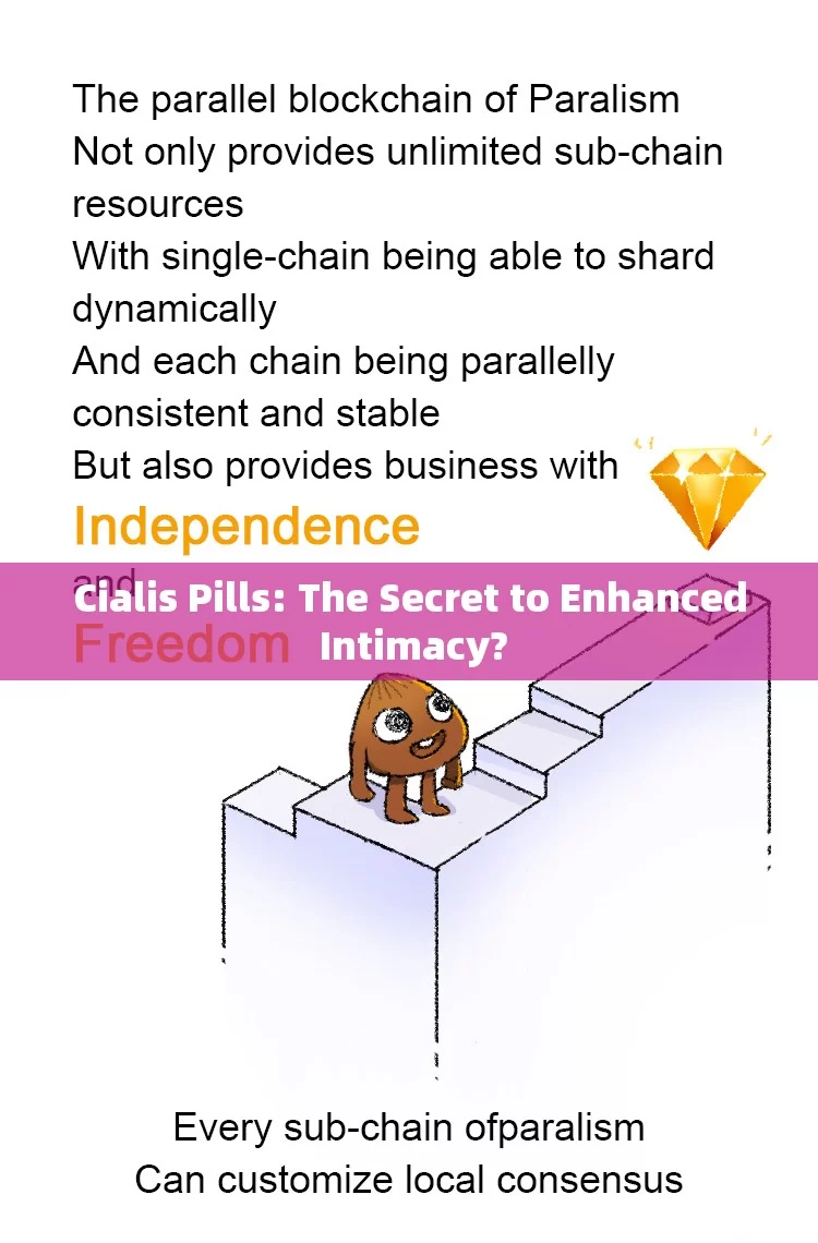 Cialis Pills: The Secret to Enhanced Intimacy?