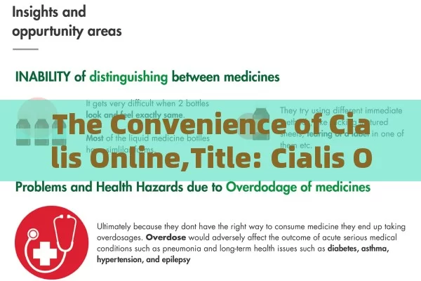 The Convenience of Cialis Online,Title: Cialis Online: Revolutionizing Mens Health