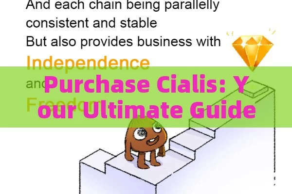 Purchase Cialis: Your Ultimate Guide,Title: Smart Guide to Purchase Cialis