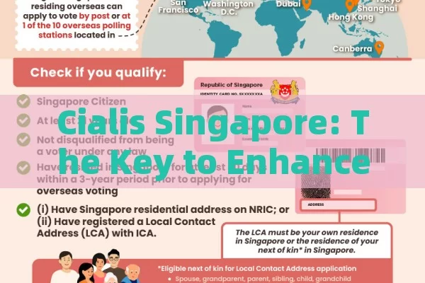 Cialis Singapore: The Key to Enhanced Performance,Title: Cialis Singapore: A Comprehensive Guide