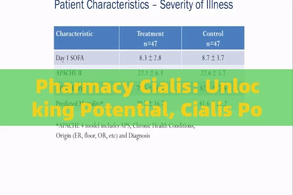 Pharmacy Cialis: Unlocking Potential, Cialis Power