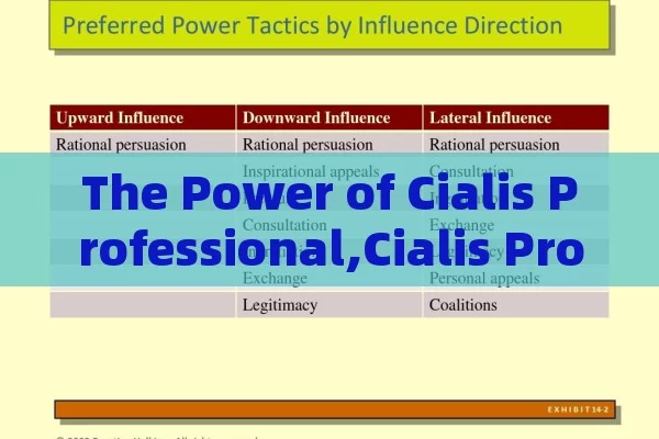 The Power of Cialis Professional,Cialis Professional: Unveiling the Power of Enhanced Performance