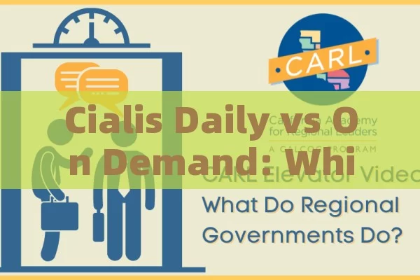 Cialis Daily vs On Demand: Which is Right for You?,Comparing Cialis Daily vs. On Demand: Which is Right for You?