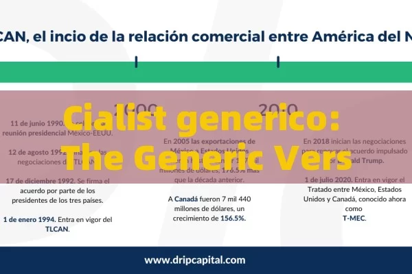 Cialist generico: The Generic Version of Cialis for ED at Lower Cost