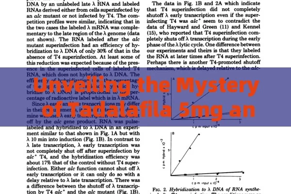 Unveiling the Mystery of Tadalafila 5mg and Its Function