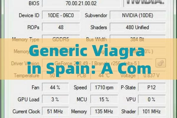 Generic Viagra in Spain: A Comprehensive Guide