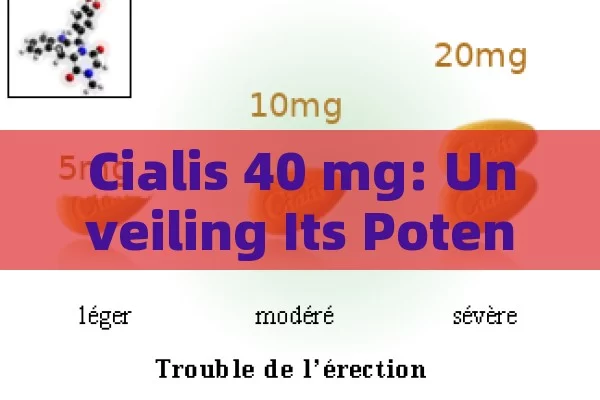 Cialis 40 mg: Unveiling Its Potential