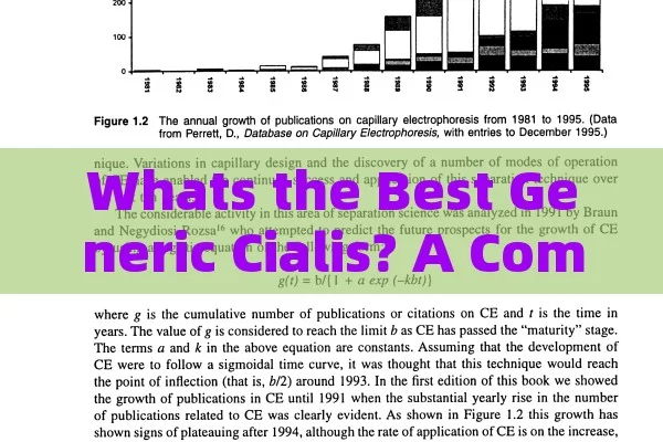 Whats the Best Generic Cialis? A Comprehensive Exploration