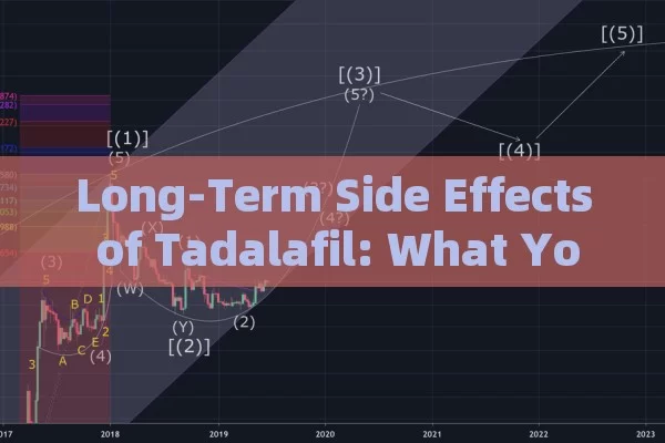 Long-Term Side Effects of Tadalafil: What You Need to Know