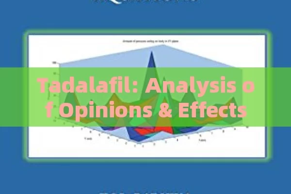 Tadalafil: Analysis of Opinions & Effects