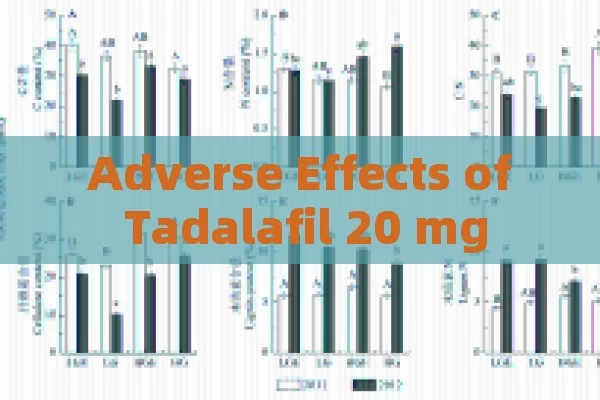 Adverse Effects of Tadalafil 20 mg