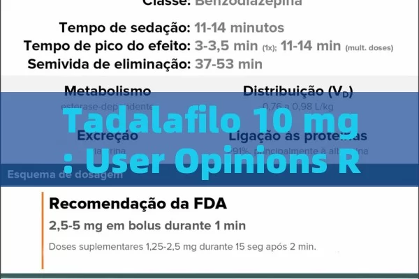 Tadalafilo 10 mg: User Opinions Revealed