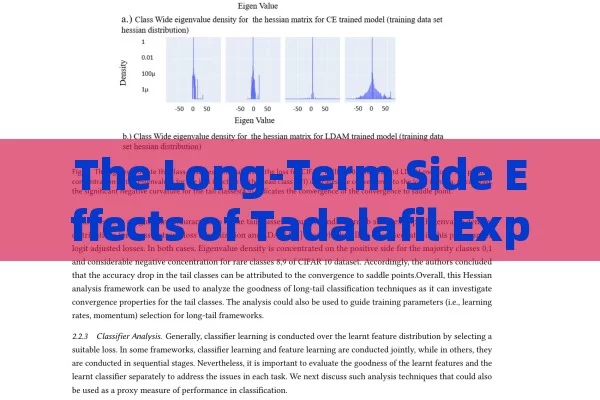 The Long-Term Side Effects of Tadalafil Explored